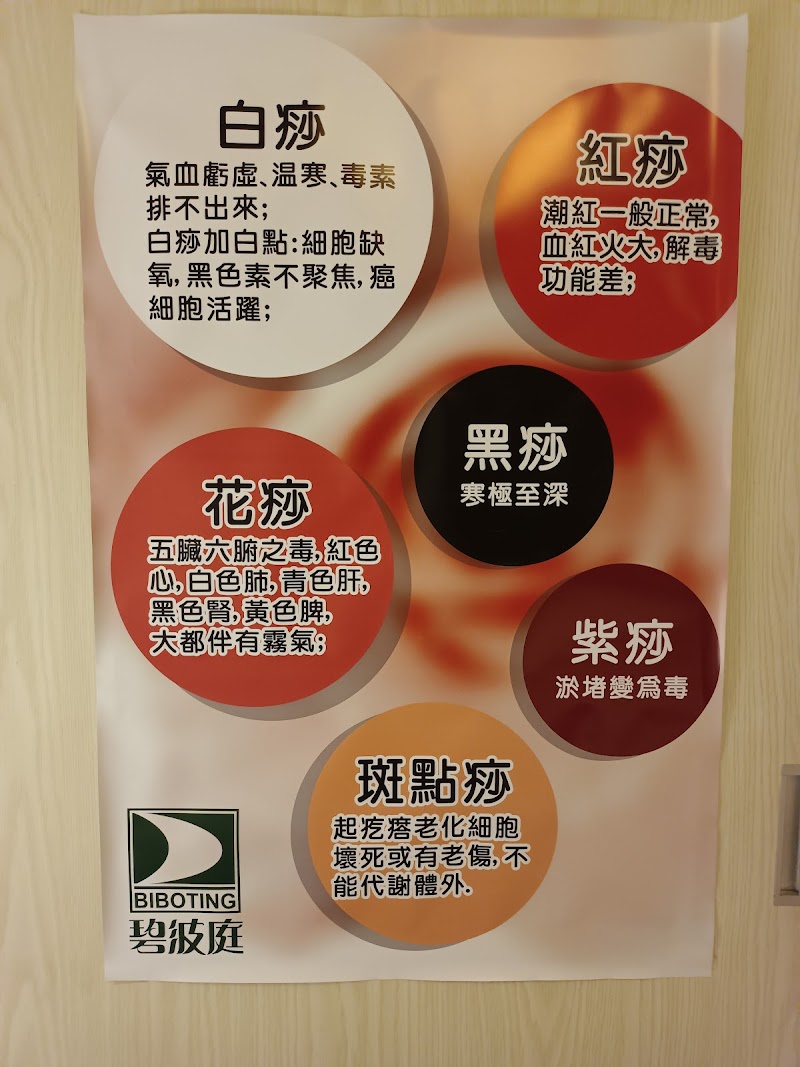 緹縈SPA店家實景照片9 - 新北