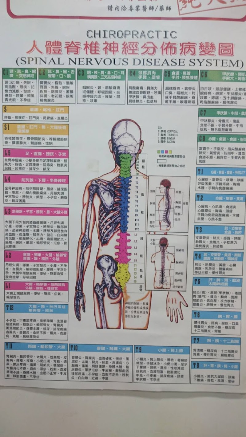 店家照片 23