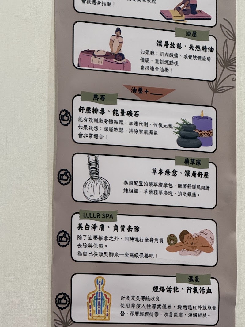 店家照片 1